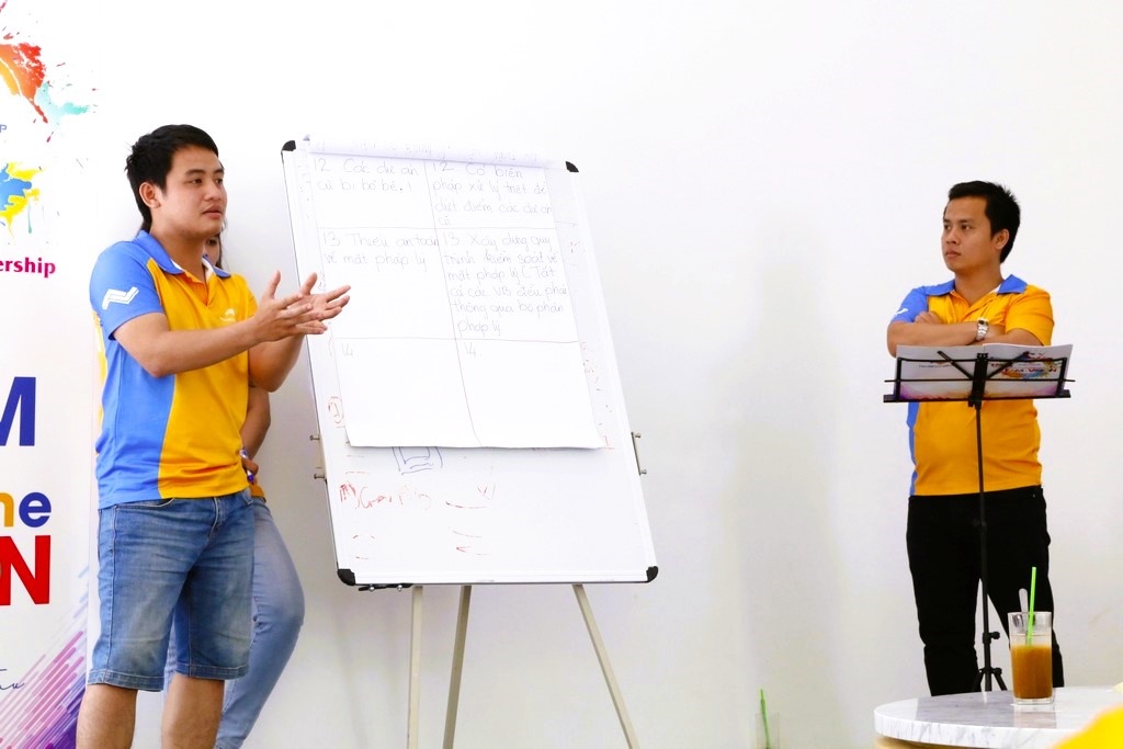 WORKSHOP LEADERSHIP 2018 “ONE TEAM ONE VISION”